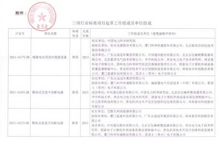 北京能高參與儲能標準起草工作(圖1) 北京能高參與儲能標準起草工作(圖1)