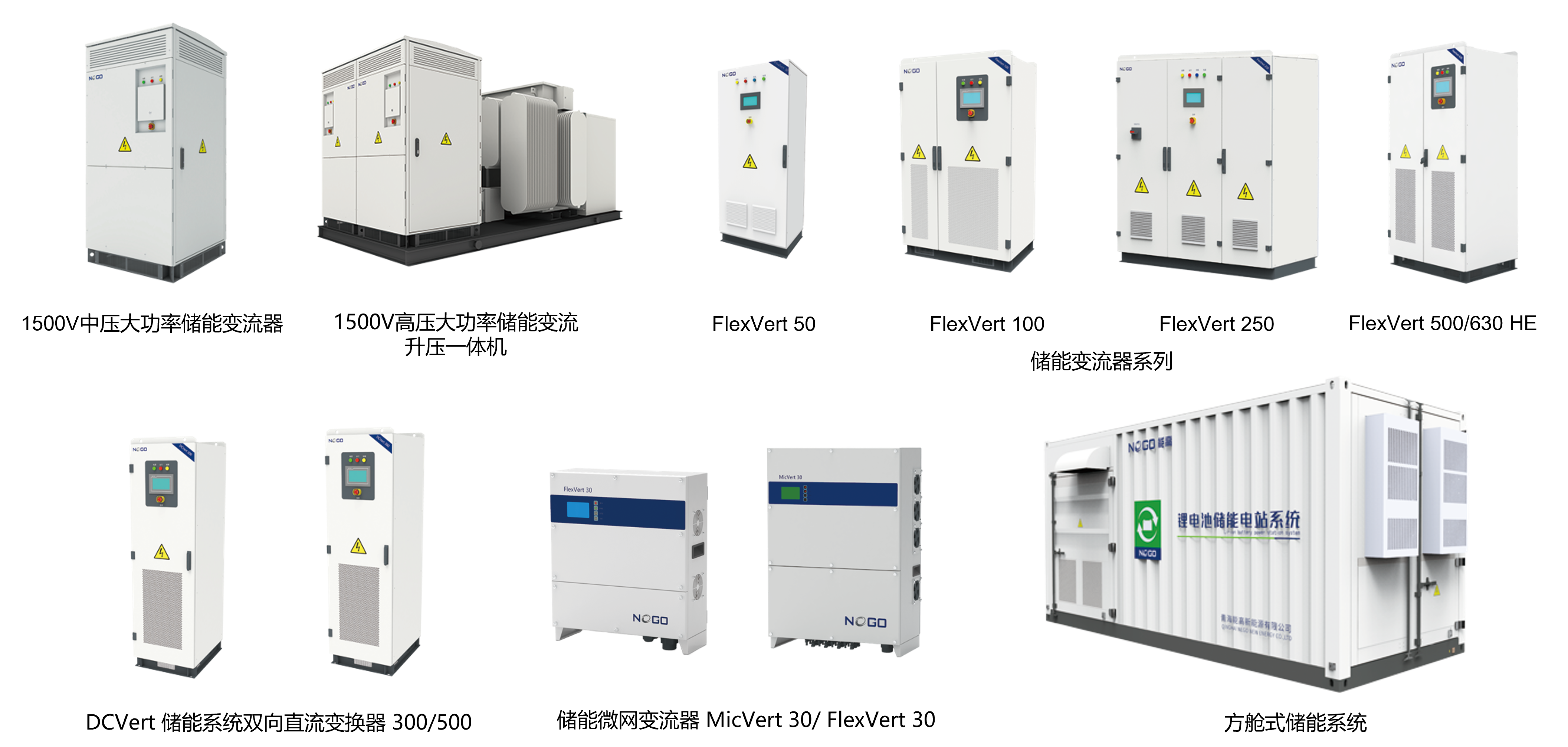 喜訊 | 北京能高連續兩年當選“中關村高成長企業”(圖2)